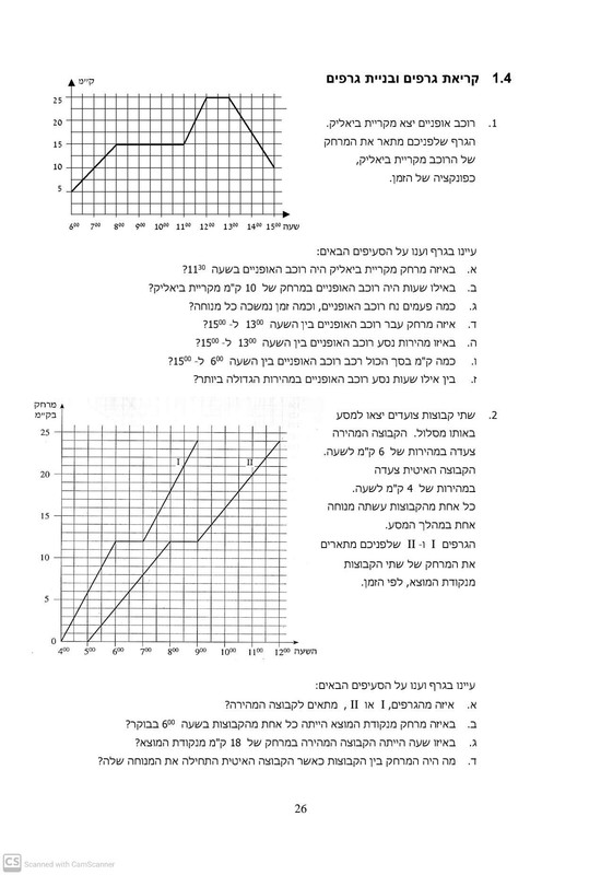 KriatGrafimUbniatGrafim(5)_1 (2)