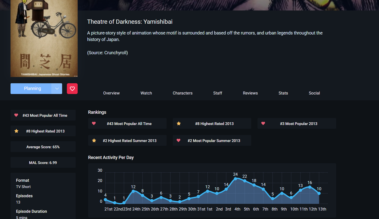 AWC: January 2025 - 09