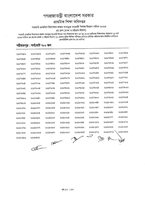 Primary-3rd-Group-Exam-Result-2024-PDF-page-0119