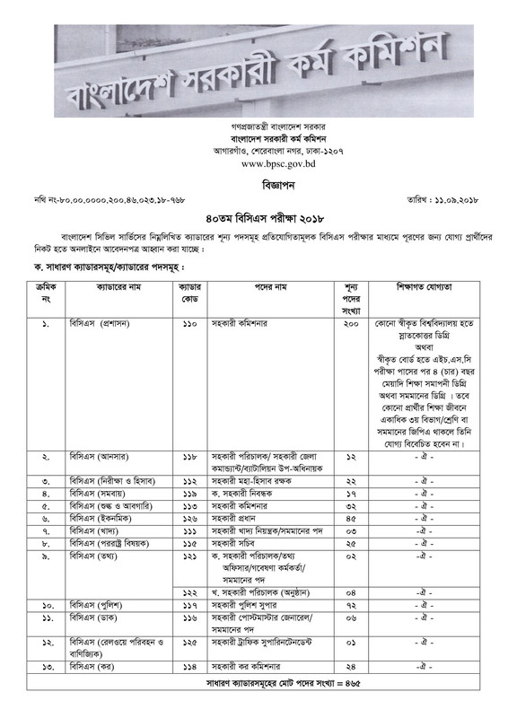 40-BCS-Circular-2018-PDF-01