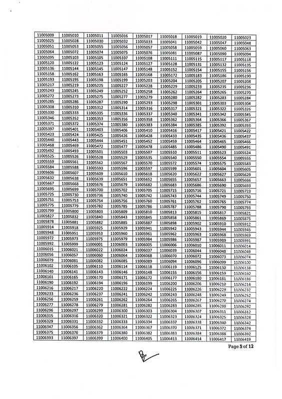 DNC-Sepoy-Physical-Fitness-Result-2025-PDF-05