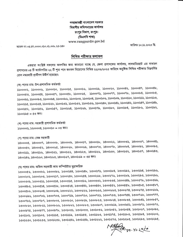 DC-Office-Lalmonirhat-Exam-Result-2023-PDF-1