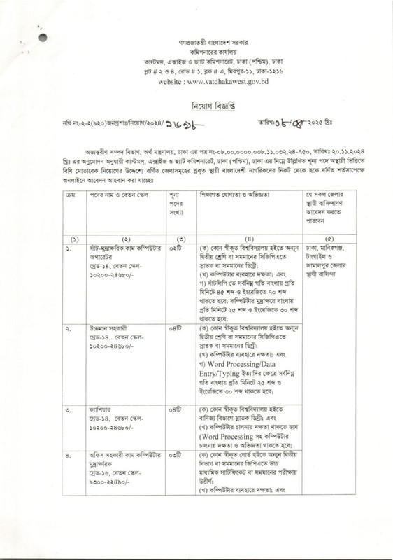 VATDW-Job-Circular-2025-PDF-1