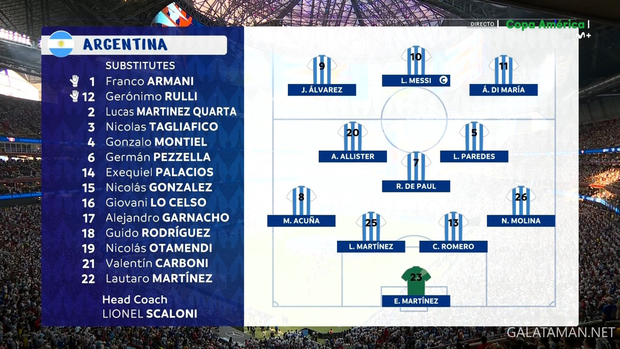 20240620-ARG-CAN-CA_1ES.ts_snapshot_00.23.36.831