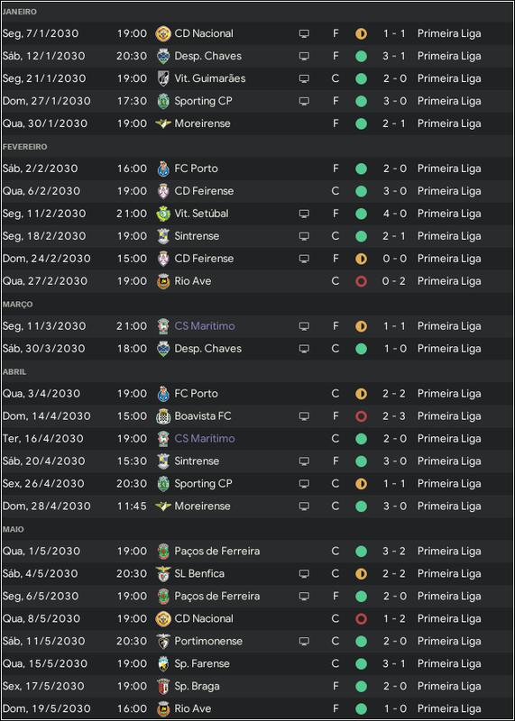 resultados_Liga.png
