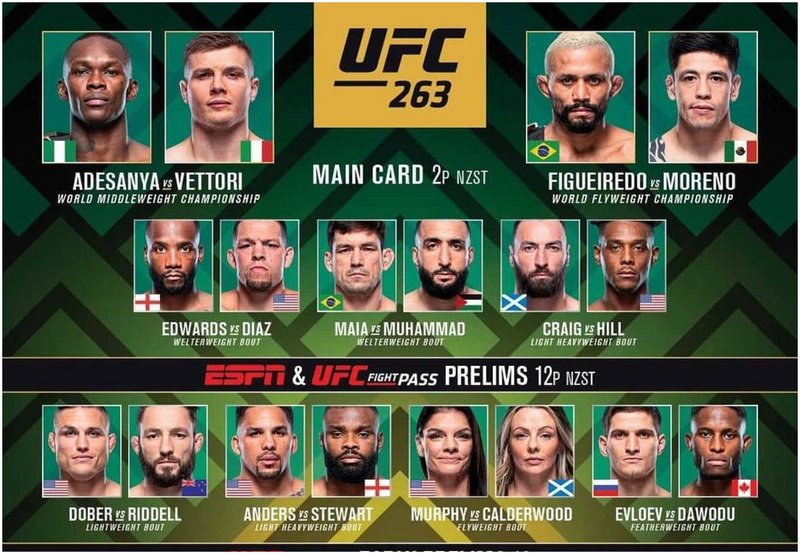 Резултати от UFC 263