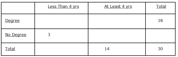 OG_186_table_1