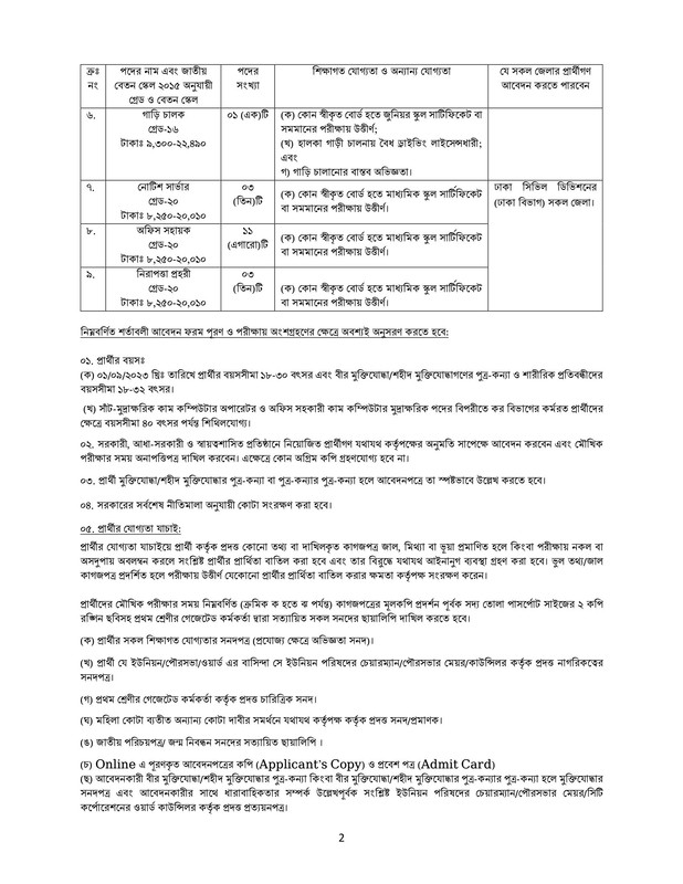 Taxes-Zone-13-Dhaka-Job-Circular-2023-PDF-2