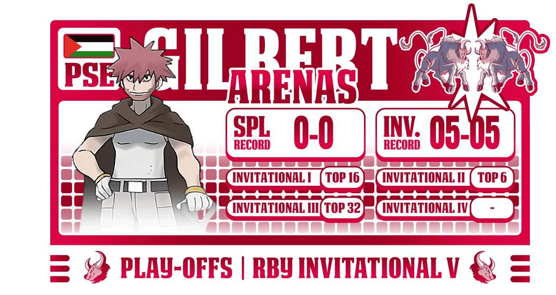 11-Gilbert-arenas.gif