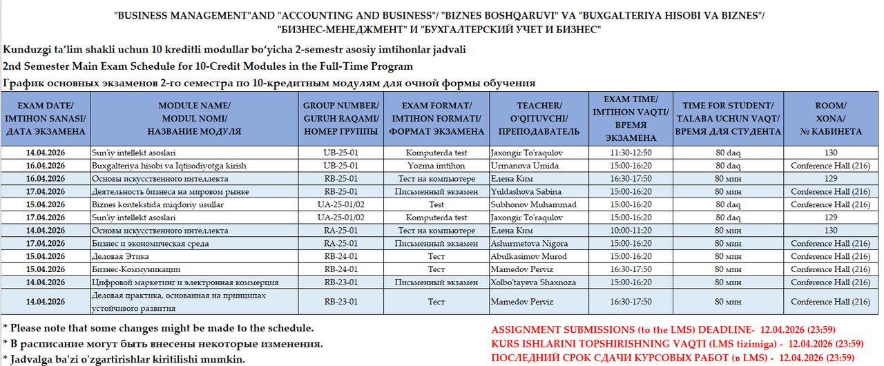 Iqtisodiyot va menejment