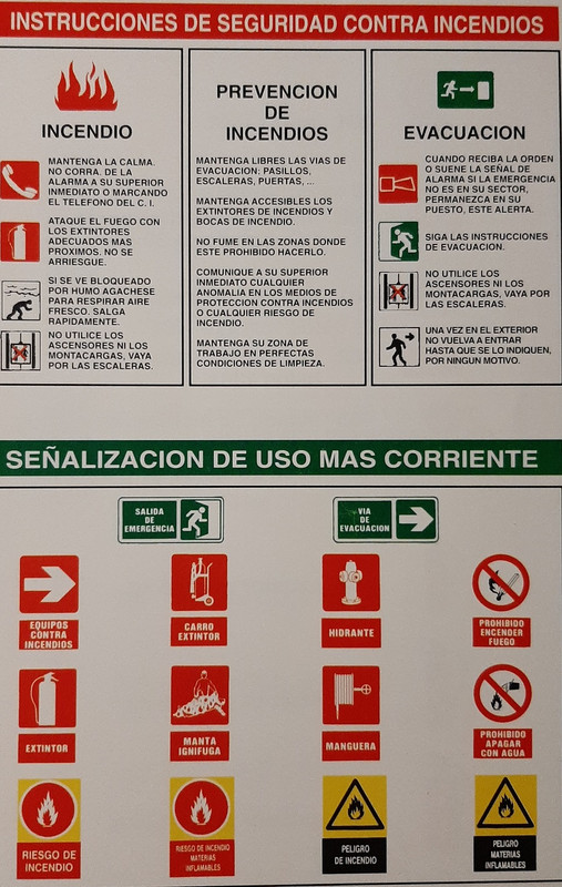 Señalización CI Ac