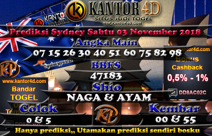 Prediksi Togel Sydney Pools Sabtu ( Bandar Togel KANTOR4D)