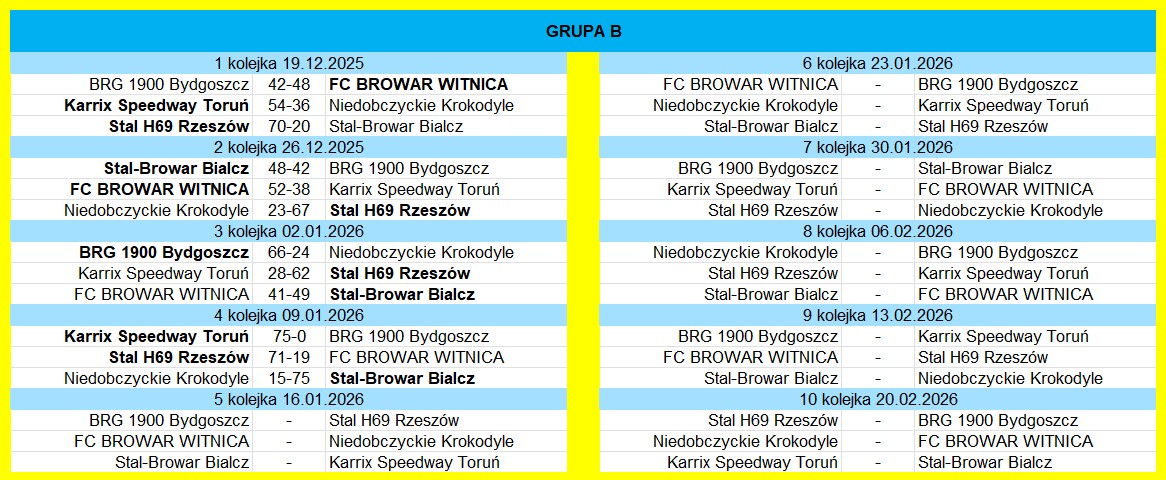 [Obrazek: Grupa-B.jpg]