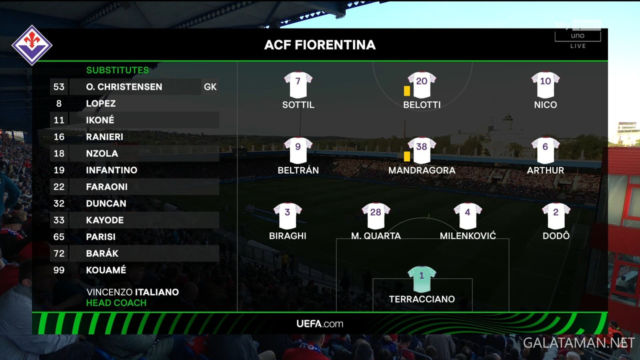 20240411-PLZ-FIO-UECL_1IT.ts_snapshot_02.36.723