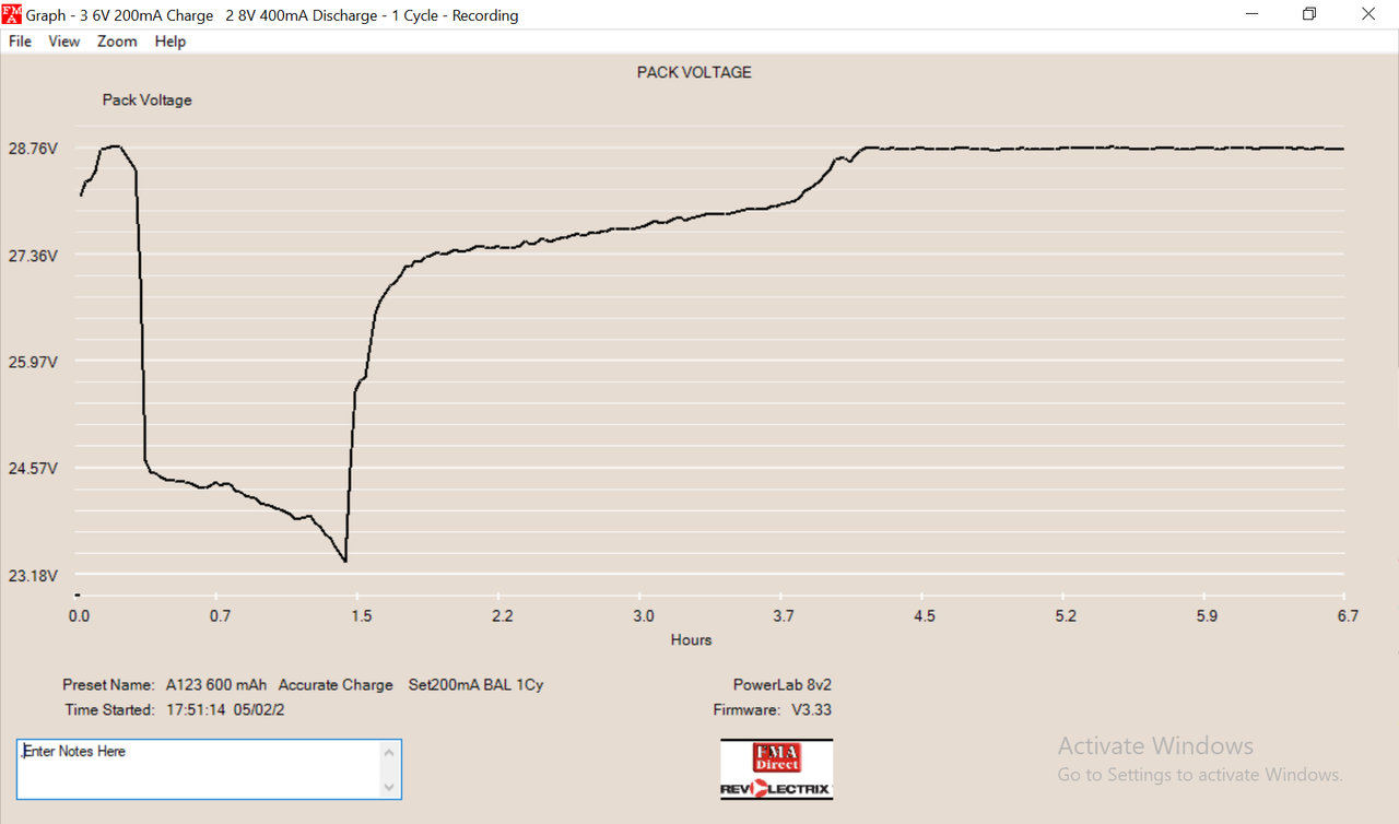 Pack Voltage vs Time