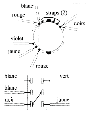 selecteur-de-canaux-s3900