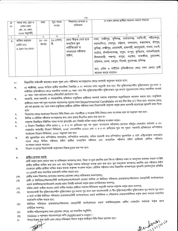 Planning Division Exam Date and Admit Download