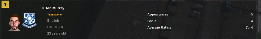 https://i.postimg.cc/brw82pKC/NL-Awards-Dec2023-POTM.png