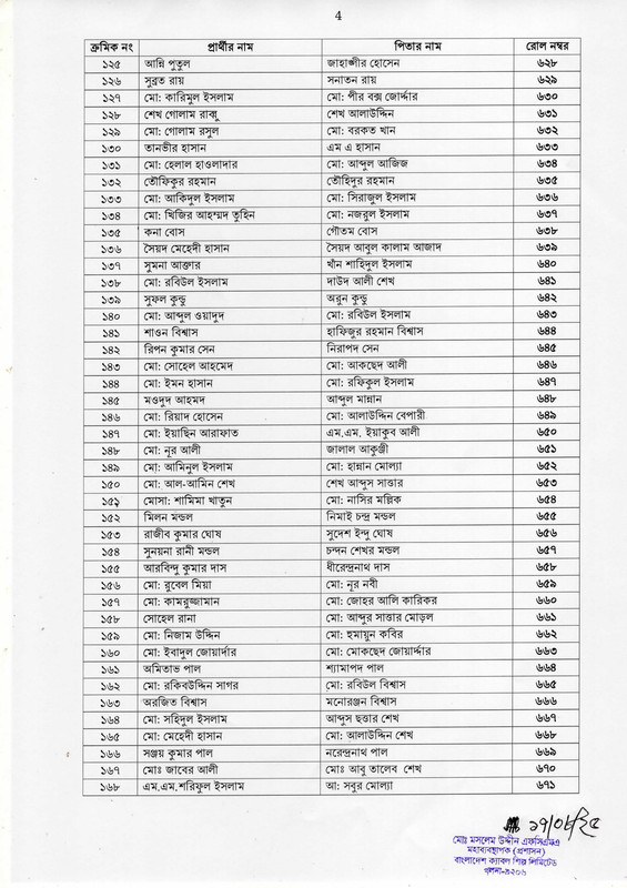 BCSL Exam Valid Candidate List 2025 (2nd Phase) PDF-04