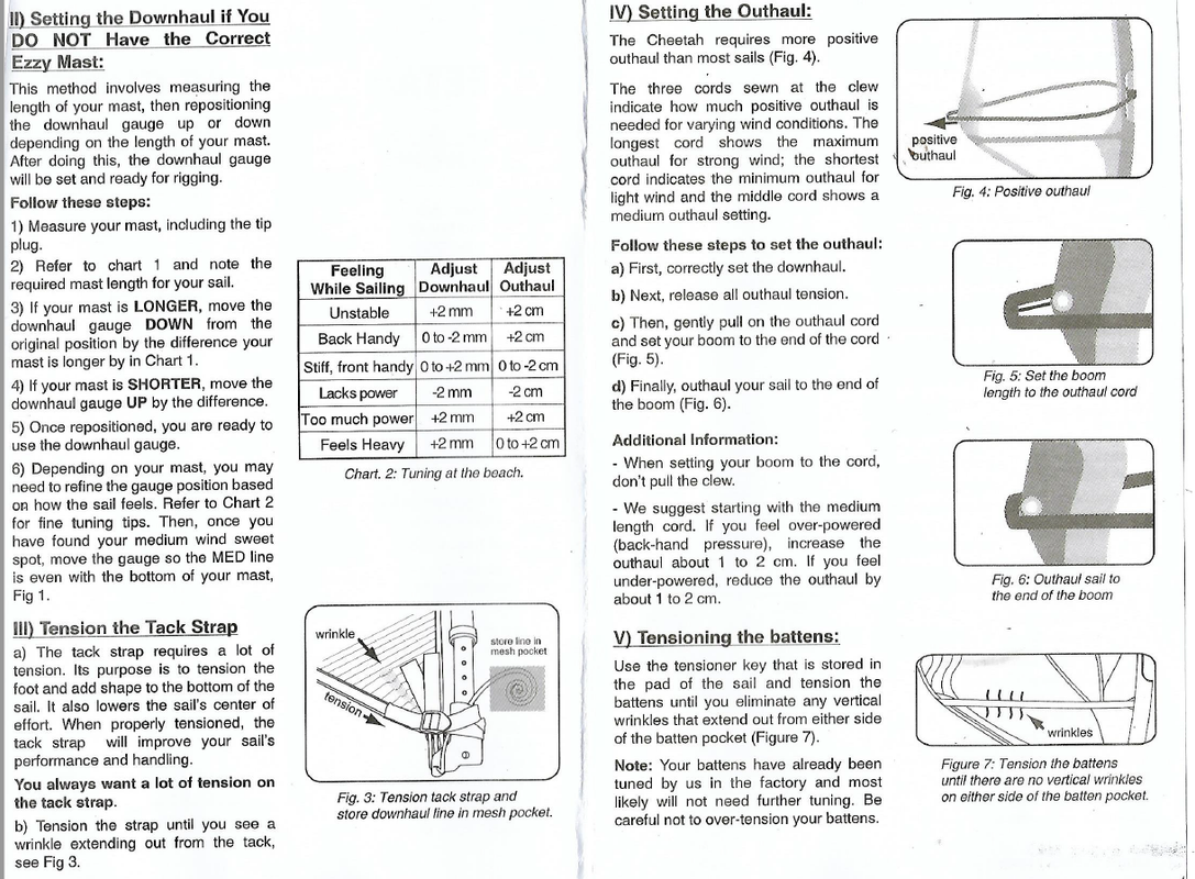 ezzy cheetah-réglage p2-3