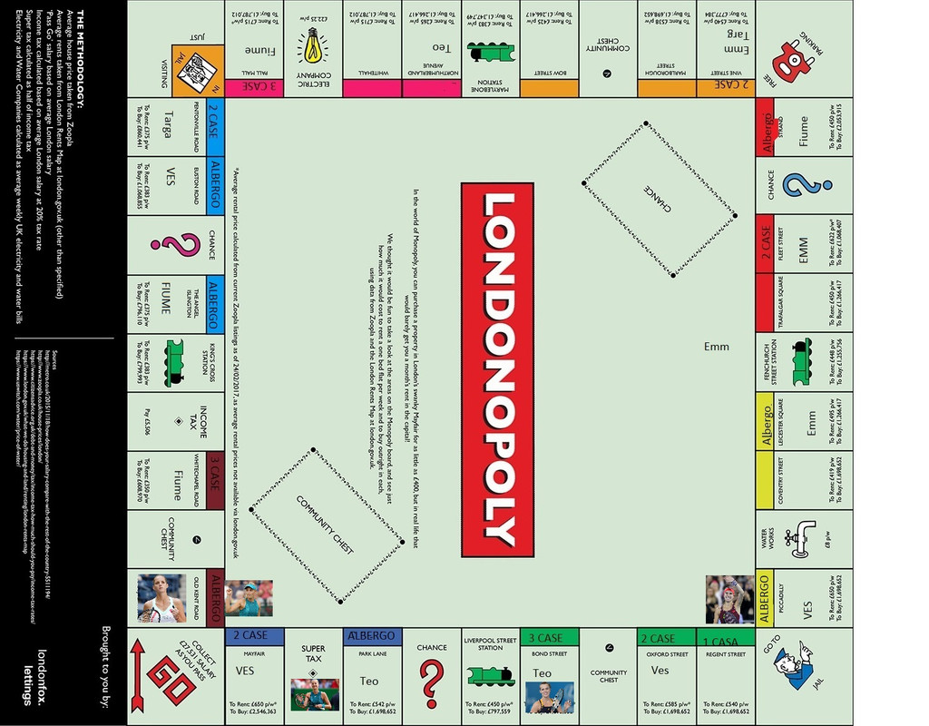 LONDONOPOLY-6-turno.jpg