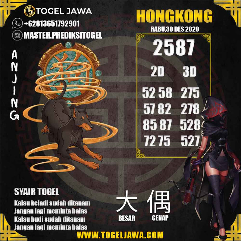 Prediksi Hongkong Tanggal 2020-12-30