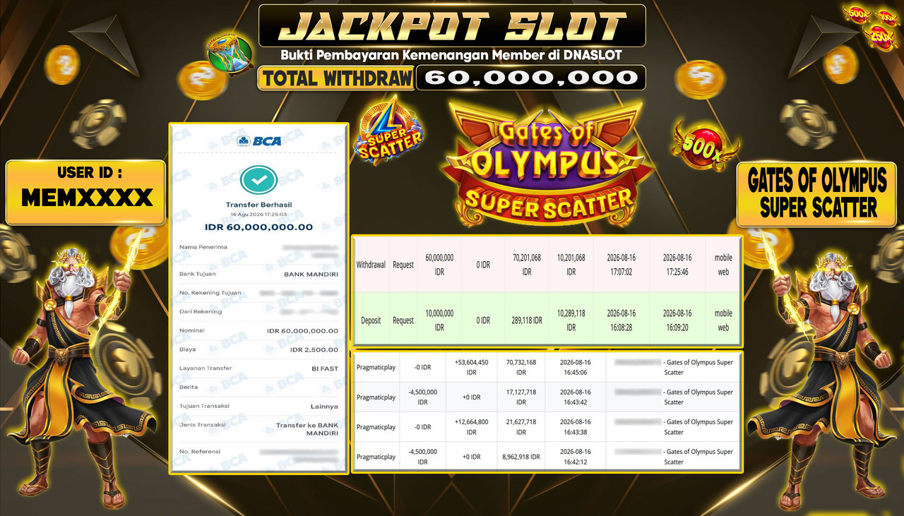 JACKPOT SLOT GATES OF OLYMPUS SUPER SCATTER  16 AGUSTUS 2026