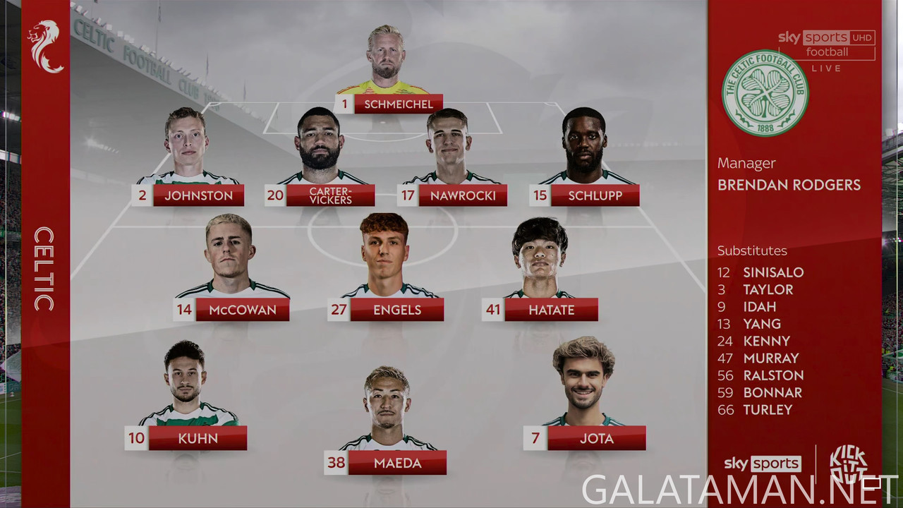 [Image: 03-16-12-25-09-UK-Sky-Sports-UHD-2-Celti...37-735.jpg]