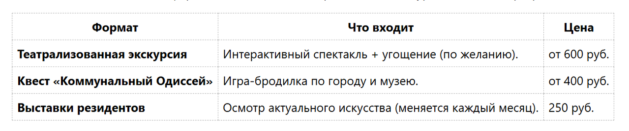 Таблица_Стоимость_билетов_в_музей_Арткоммуналка