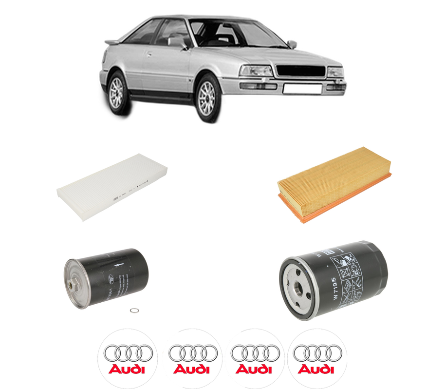 pachetreviziefiltre14329