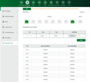 Ugreen managed Bandwith control