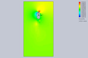 Cut-Plot-2-Design-Point-10