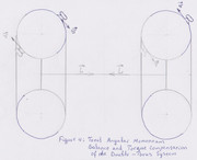 Figure-4