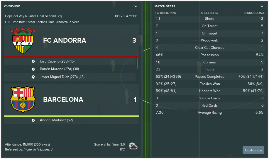 FC-Andorra-v-Barcelona-Match-Review.png