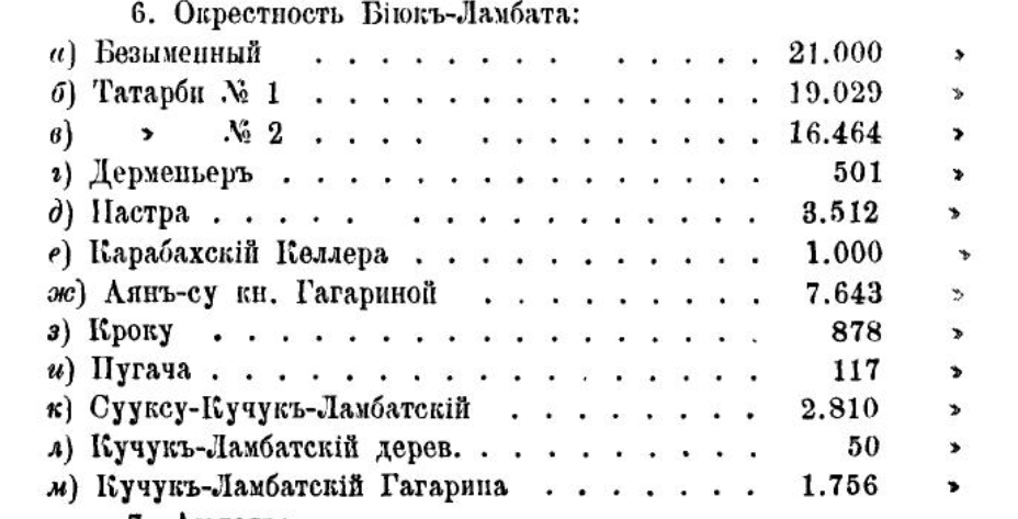 Сикорский, 229