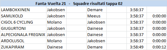 [Immagine: RisSq02.png]