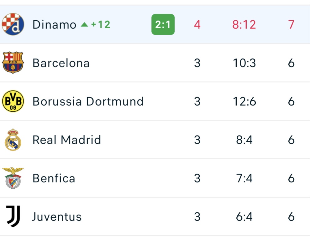 Screenshot-20241105-193931-Flashscore.jpg