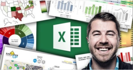 Microsoft Excel - Advanced Excel Formulas & Functions (updated 3/2020)