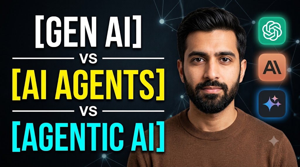 AI-generated example result for the youtube-thumbnail prompt: GenAI vs AI Agents vs Agentic AI Thumbnail – Tech Concept Breakdown Design AI YouTube Thumbnail Prompt