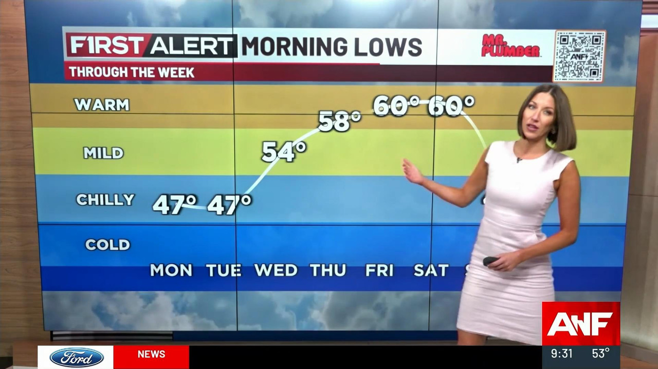 04.17 - 14.00.00 - Atlanta News First At 9Am  ᴺᵉʷ.-1.mp4_snapshot_00.33.52_[2023.04.17_23.54.31]