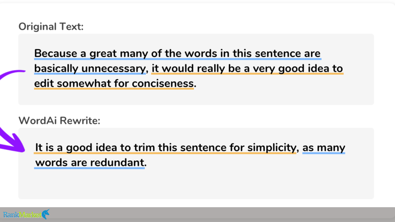 Directions For Using Wordai: How To Rewrite Your Content Effectively 5 Image 3
