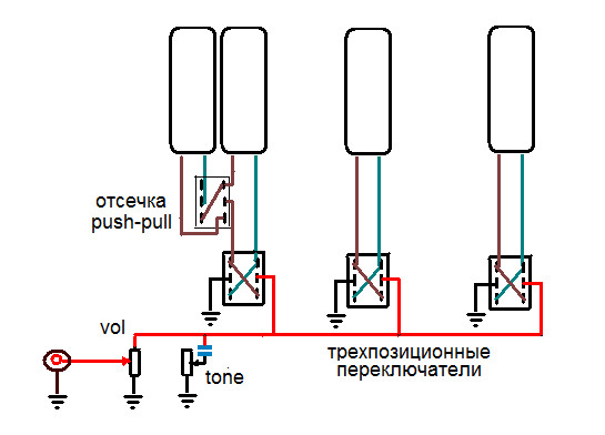 суперкомбинатор