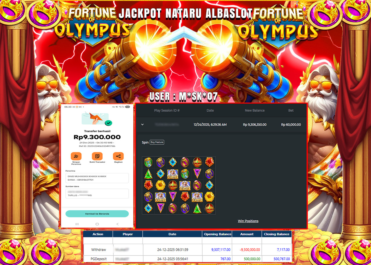 jackpot-pragmatic-play-fortune-of-olympus-02-42-24-2025-12-24