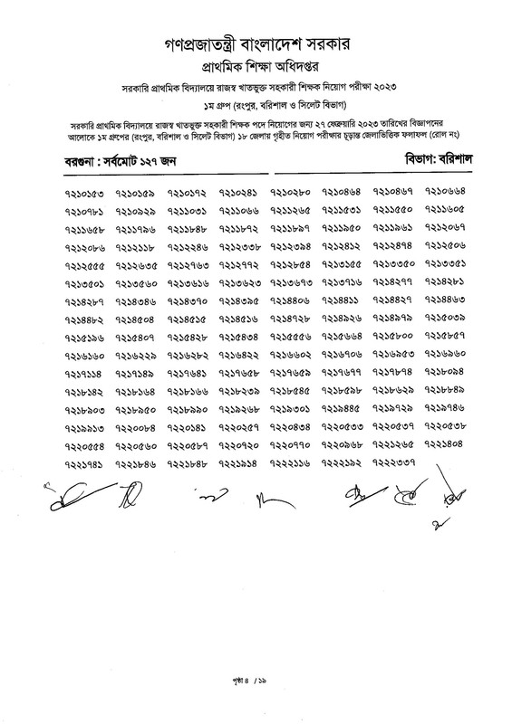 Primary-1st-Phase-Final-Viva-Result-2024-PDF-06