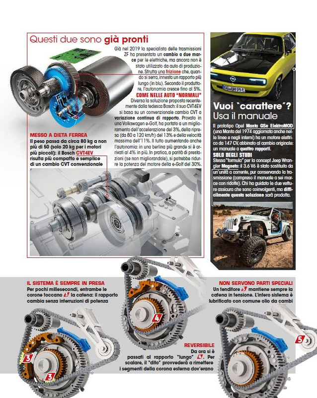 al Vol Ott 2021 (10)