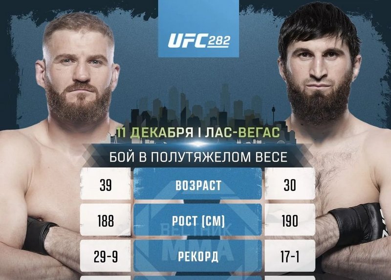 Гласят Ян Блахович срещу Магомед Анкалаев на UFC 282