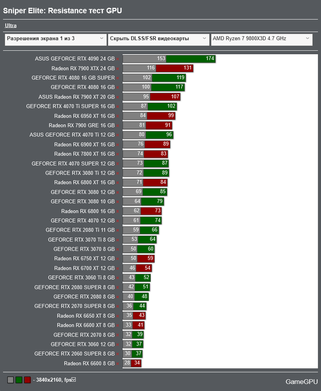 Screenshot-2025-01-30-at-20-56-07-Sniper