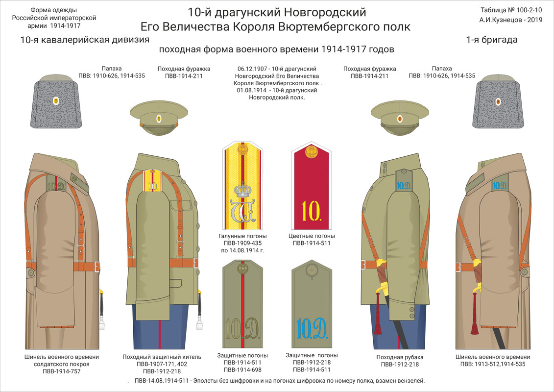 100-2-10 Драг пох