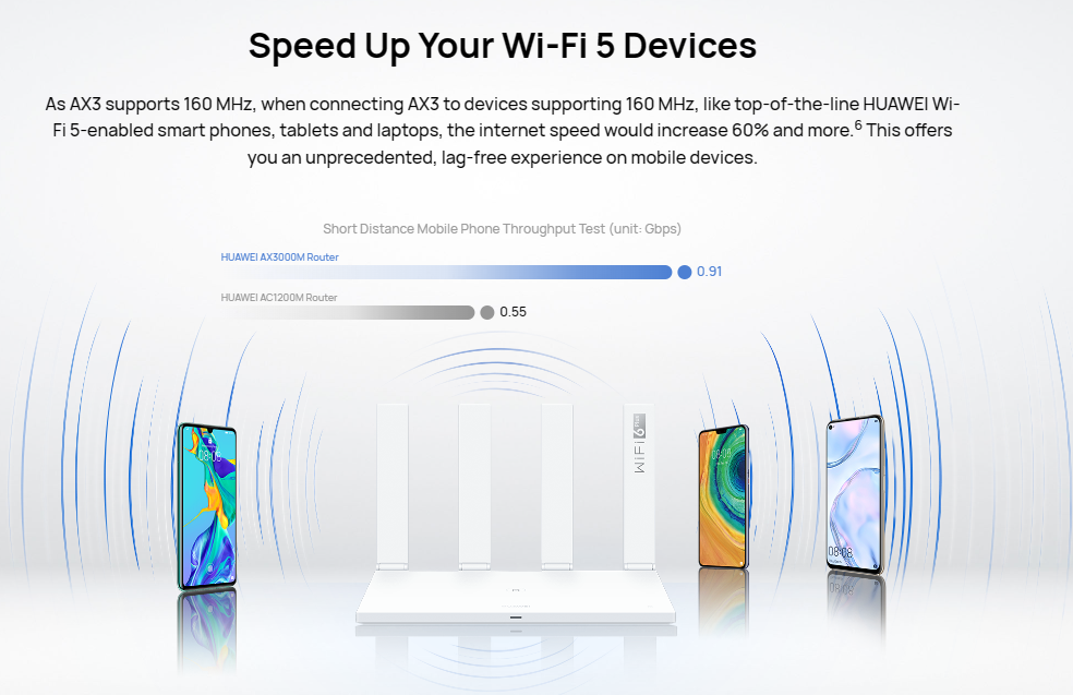 ax3wifi5.png