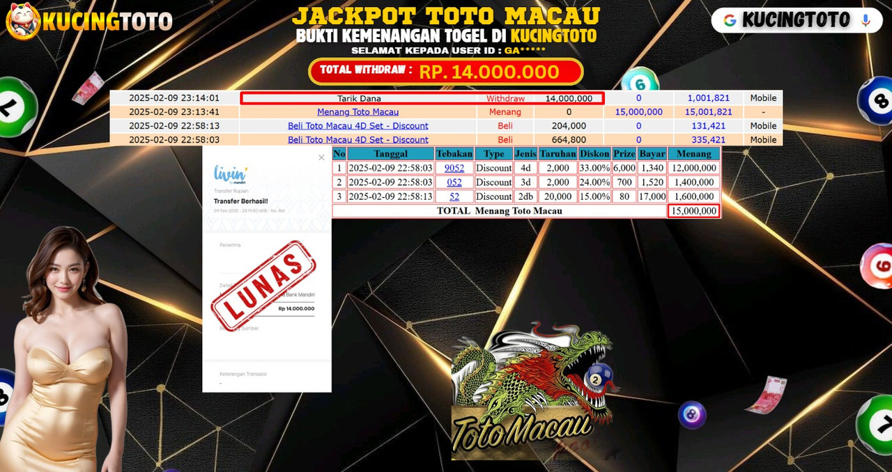 KUCINGTOTO JACKPOT TOGEL TOTO MACAU RP.14.000.000.,- LUNAS
